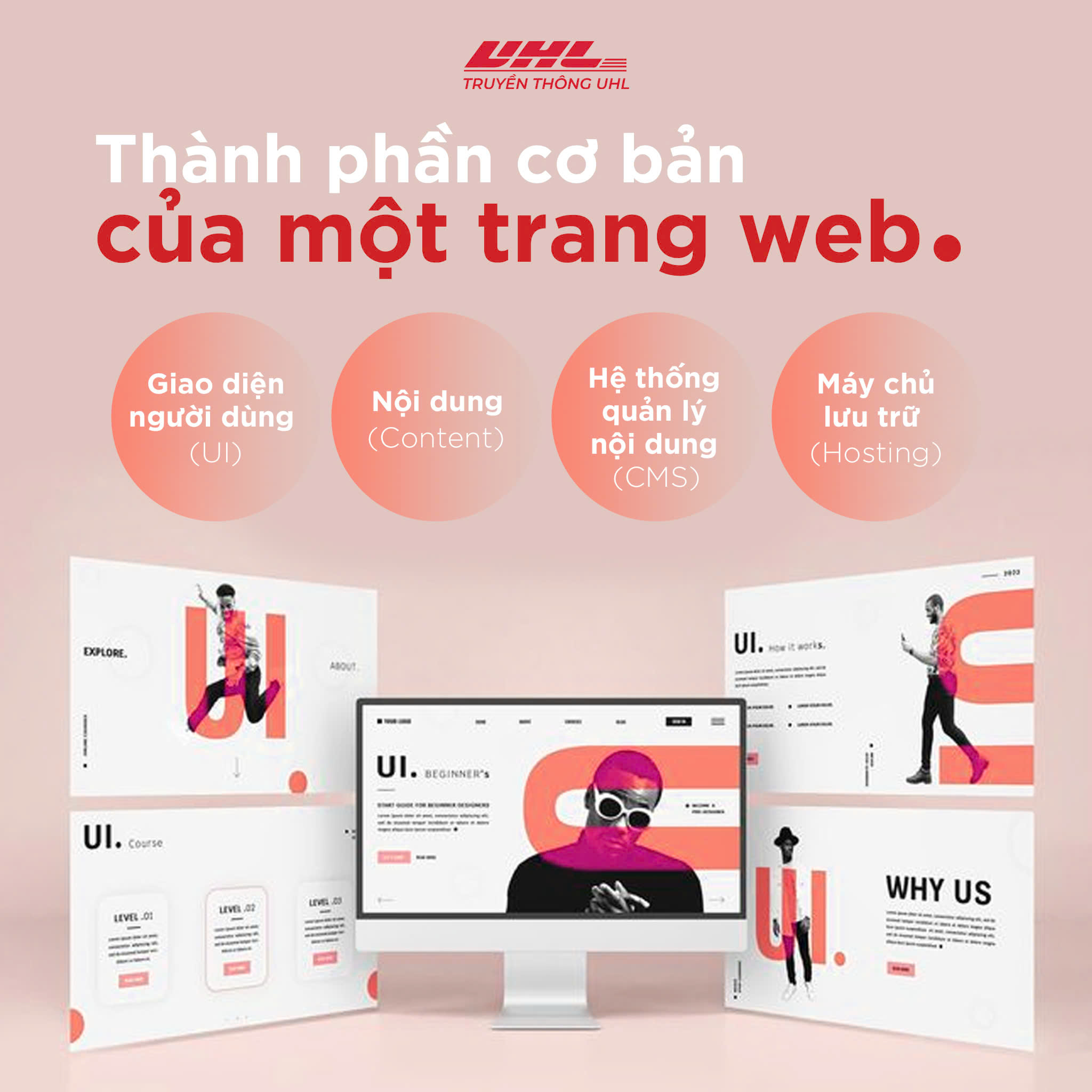 Thành phần cơ bản của một trang web